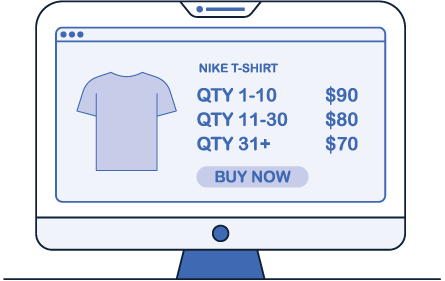 Volume Pricing for Dealers